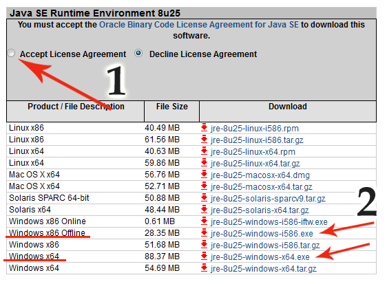 java3